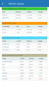 Dhrubtara Finmart screenshot 5