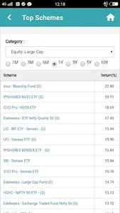 Progressive Wealth screenshot 2