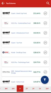 Super Finserv- Mutual Funds, S screenshot 4