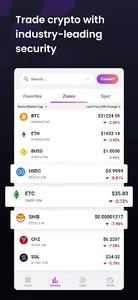 IXFI screenshot 5