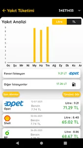 Motorist - Araç & Motosiklet screenshot 6