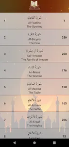 Muslim App screenshot 1