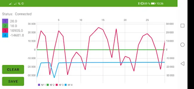 BGA Port Plotter screenshot 3