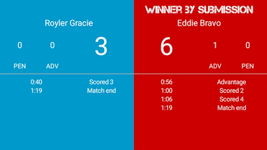 BJJ Scoreboard screenshot 3