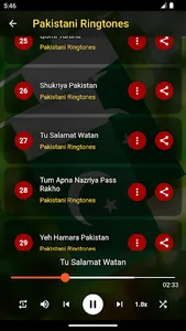 Pakistani Ringtones - Naghmay screenshot 2