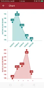 Jan Suvidha Laboratory screenshot 3