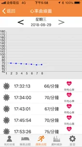 Care screenshot 5