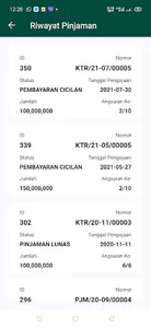 koperasi digital eKSP screenshot 6