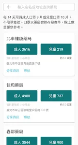 防疫資訊站 - 實聯制掃描、確診資訊、全國快篩站、口罩資訊地 screenshot 5