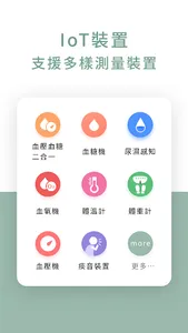 傳譽醫 screenshot 0