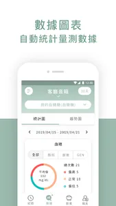 傳譽醫 screenshot 2