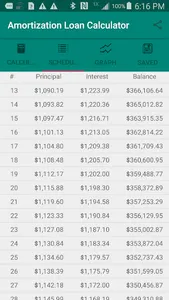 Amortization Loan Calculator screenshot 1