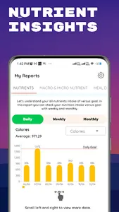 Calorie Tracker & Diet Plan screenshot 1