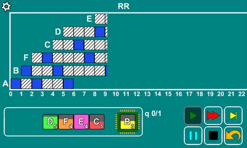 CPU Simulator (CPU Scheduling) screenshot 6