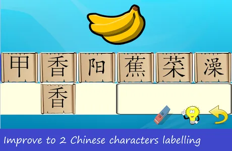 Chinese Mandarin Study - Pictu screenshot 0