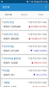 코인넷 - 가상화폐, 시세, 뉴스, 용어, 비트코인,  screenshot 1