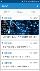 코인넷 - 가상화폐, 시세, 뉴스, 용어, 비트코인,  screenshot 2