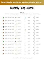 Poop Diary Tracker screenshot 11