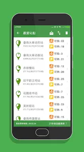 台南微笑單車 - YouBike2.0查詢 screenshot 6