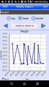 Jini Health App, Pill Reminder screenshot 7