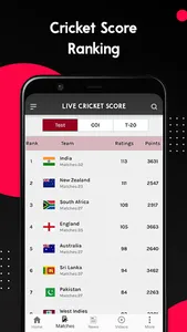 Live Cricket Score, Match Pred screenshot 3