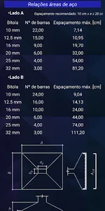 Sapp - Dimensionamento de Sapa screenshot 0