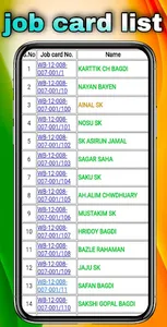 Job Card list All India NREGA screenshot 3