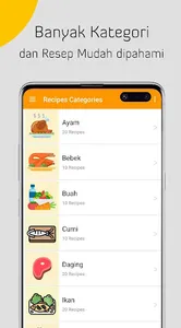 Buku Resep Semua Masakan screenshot 4