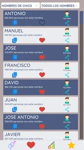 Nombres Populares screenshot 0