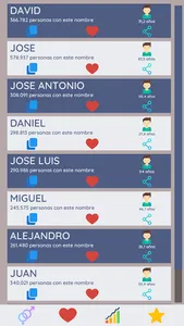 Nombres Populares screenshot 1