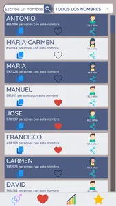 Nombres Populares screenshot 2