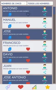 Nombres Populares screenshot 3