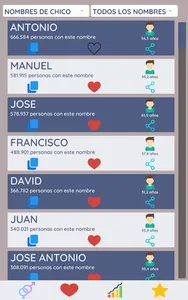 Nombres Populares screenshot 6