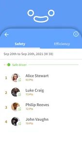 Fleetr screenshot 3