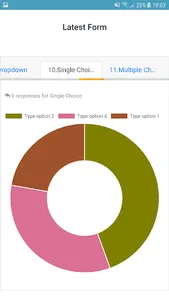 JotForm Statistics screenshot 3