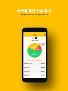 국민차계부 LITE : 차량관리 필수앱 screenshot 3