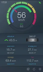 EcoDrive One Speedometer screenshot 0