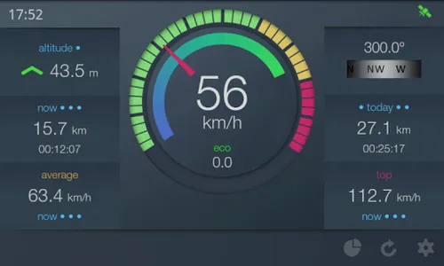 EcoDrive One Speedometer screenshot 10