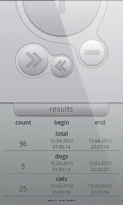 Perfect Tap Counter Lite screenshot 3