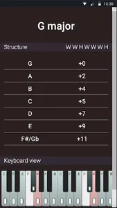 Guitar Chords and Scales screenshot 5