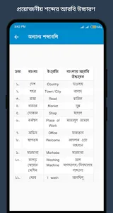 আরবি শব্দের বাংলা অর্থ screenshot 1