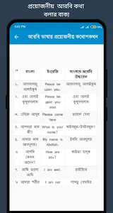 আরবি শব্দের বাংলা অর্থ screenshot 3