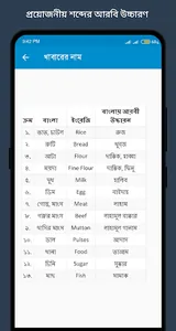 আরবি শব্দের বাংলা অর্থ screenshot 5