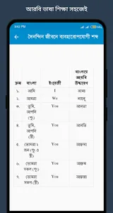 আরবি শব্দের বাংলা অর্থ screenshot 7