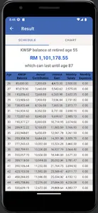 KWSP Calculator screenshot 4
