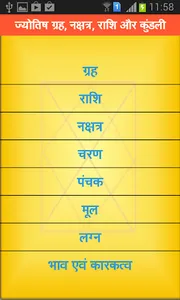 Jyotish Sikhiye screenshot 1