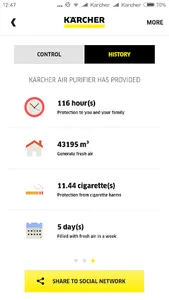 Kärcher Smart Air screenshot 2