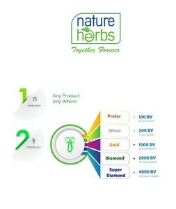 Learn Nature Herbs screenshot 8