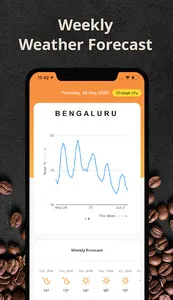 Kaffeecup - Coffee Market App screenshot 5