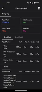 ALL IN Coaching screenshot 0